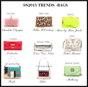 SS2013 TRENDS BY COCO ET LA VIE EN ROSE