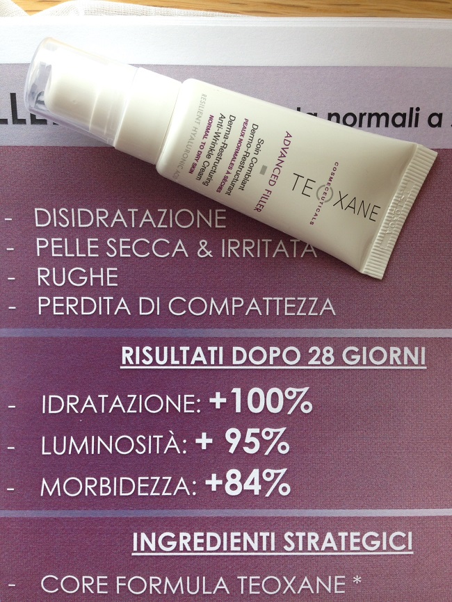 Teoxane Cosmeceuticals Recensione Review (5)