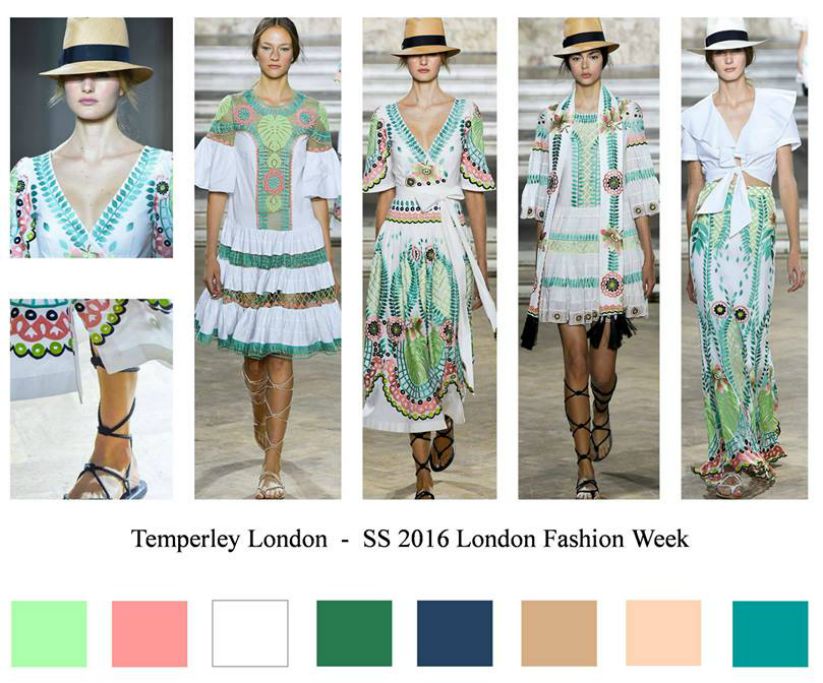 Tendenze PE 2016 da Londra